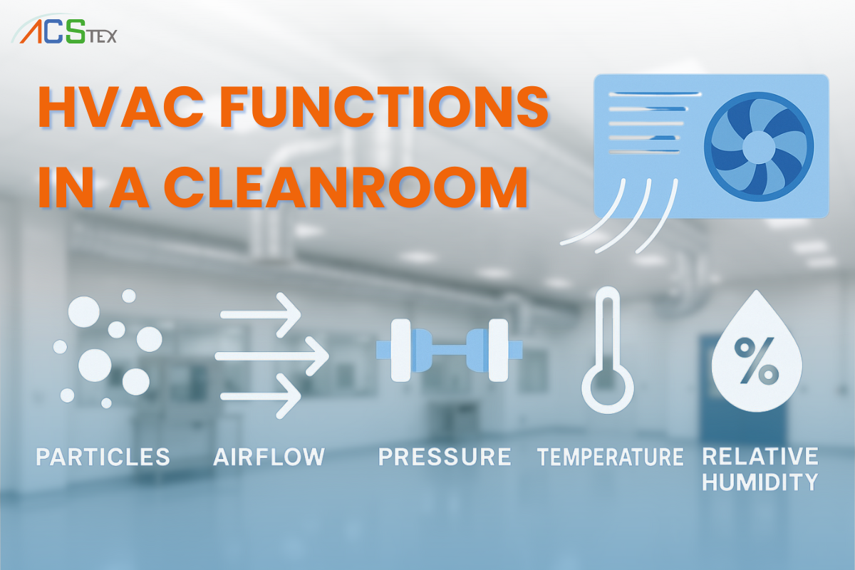 "ระบบ HVAC ควบคุมอุณหภูมิและความดันในห้องคลีนรูม"
